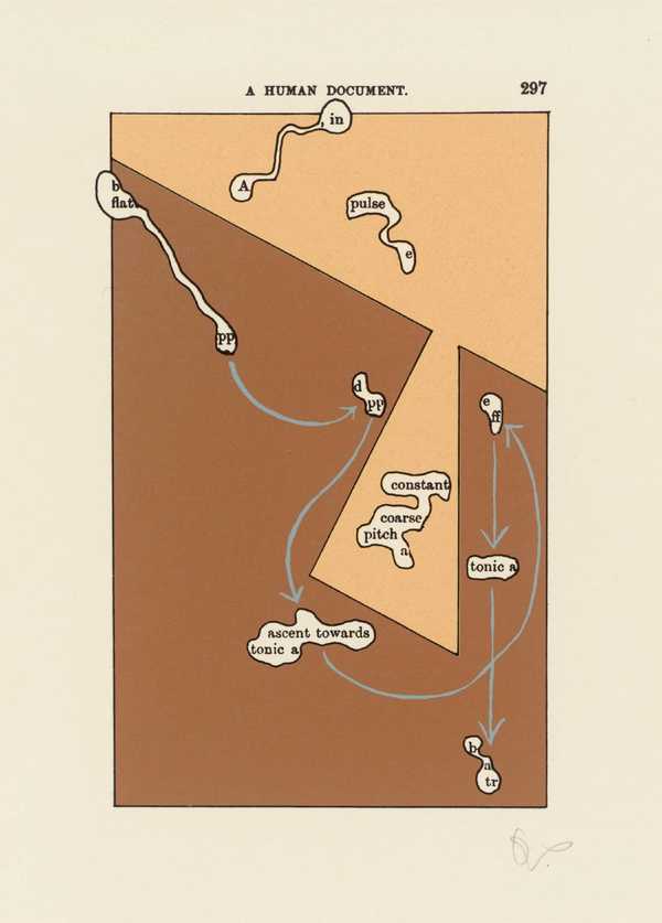 no title p. 297]‘, Tom Phillips, 1970 Tate