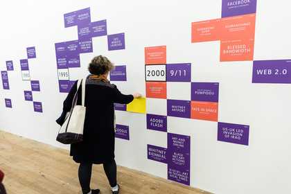 Person adds to an internet timeline mural at the Lives of Net Art event at Tate Exchange