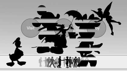black figures of disney characters on top of 3 large grey circles. inside the circles in white text reads 'visit', 'money', 'joy'.