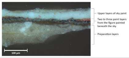 Paint cross-section from blue sky showing upper layer of sky paint, middle layers from figure painted beneath the sky, and preparation layers below