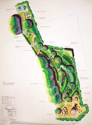 Tate Modern Community garden