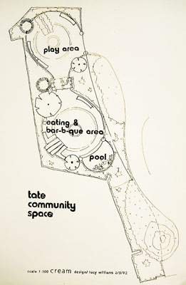 Tate Modern Community garden