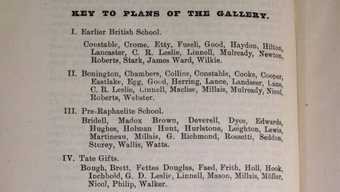 List of artists in each room of the gallery plan, in groupings including Earlier British School, Pre-Raphaelite School, and Tate Gifts