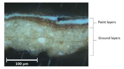 Thin paint layers at the top and thick ground layer beneath