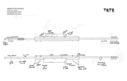 Diagram largely made of straight horizontal lines, annotated with arrows and handwritten notes