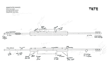 Diagram largely made of straight horizontal lines, annotated with arrows and handwritten notes