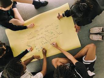 A photograph of young people writing on a piece of paper on the floor. In the centre is the question 'What are you looking forward to in the future?'