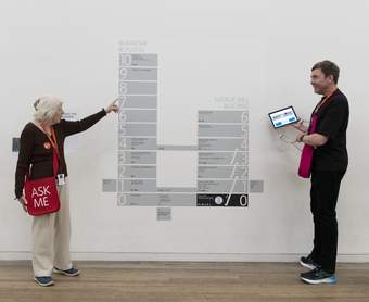 Two people pointing at a large map on a wall