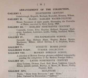 Key to plan of the Tate Gallery in 1924