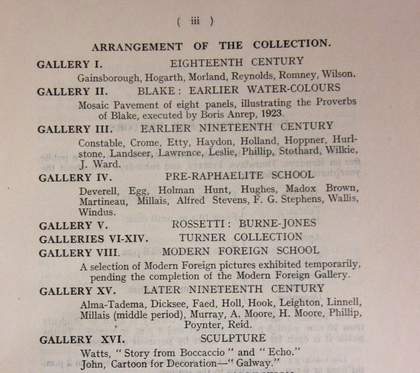 Key to plan of the Tate Gallery in 1924