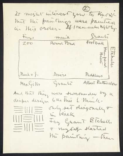 Plan for Borough Polytechnic murals in a letter written by Bernard Adeney, Tate Archive