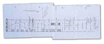 Bruce Nauman's plans for the layout of the Turbine Hall for his exhibition: Raw Materials at Tate Modern