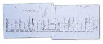 Plans for the Turbine Hall layout