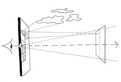 Diagram of Filippo Brunelleschi’s first experiment