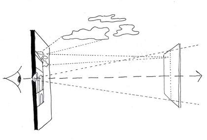 Diagram of Filippo Brunelleschi’s first experiment