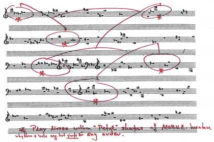 Performance music score with scribbled notes 
