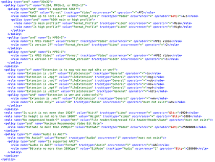 Code for Audiovisual Adherence Article 1 of 4