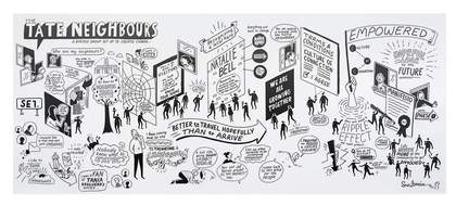 A cartoon strip about the Tate Neighbours group created for a workshop led by Tania Bruguera at Tate Exchange, 2018