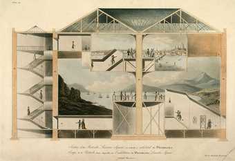 Cross-section of the Rotunda in Leicester Square in which the panorama of London was exhibited (1801)