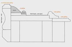 Section Drawing Cruikshank's The Worship of Bacchus