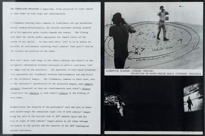 Dan Graham Two Correlated Rotations 1970–2 Details and photographs of a performance