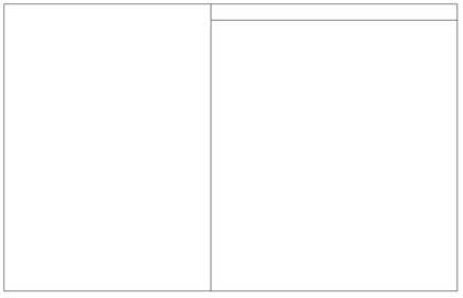 Diagram of painting structure