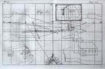 A page showing the outlines of a landscape scene and buildings, with a grid, lines and letters laid over it, and a smaller rectangular grid at the top, right of centre.