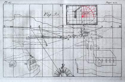 A page showing the outlines of a landscape scene and buildings, with a grid, lines and letters laid over it and a smaller rectangular grid at the top, right of centre.