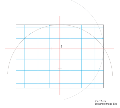 A diagram consisting of a grid with a vertical cross on it and a steep curve connecting the upper part of the cross to its two arms.