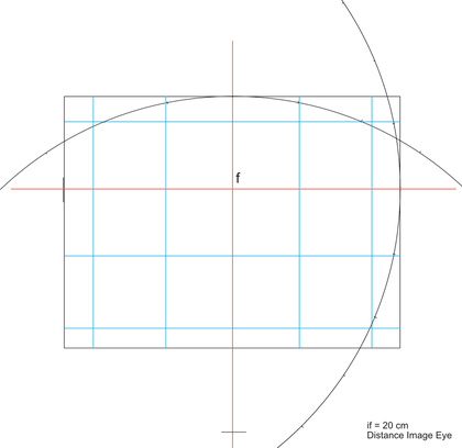 A diagram consisting of a grid with a vertical cross on it and a shallow curve connecting the upper part of the cross to its two arms.