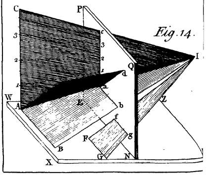 A diagram consisting of a number of triangles that intersect at different angles with a rectangle, labelled with letters and numbers.
