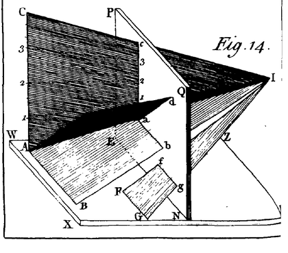 A diagram consisting of a number of triangles that intersect at different angles with a rectangle, labelled with letters and numbers.