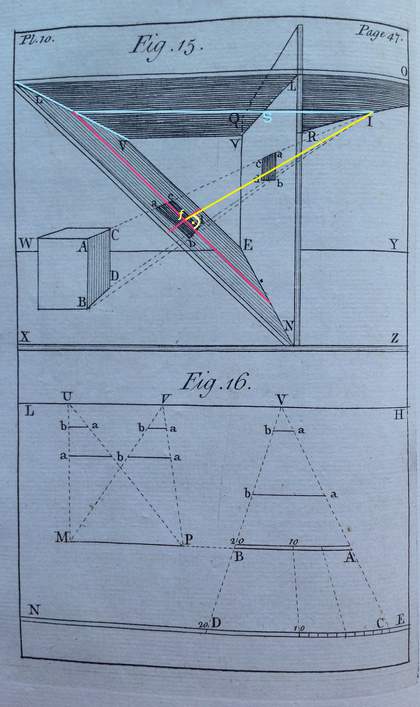 A diagram showing angled rectangles and cubes, with lines and letters drawn onto them.