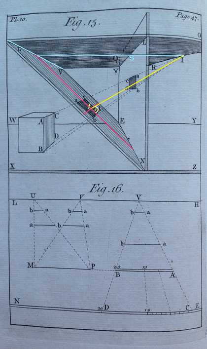 A diagram showing angled rectangles and cubes, with lines and letters drawn onto them.