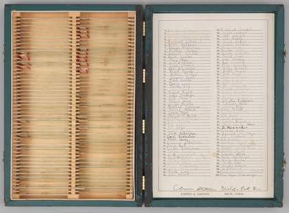 Fig.1 Eleanor Antin, Blood of a Poet Box 1965–8