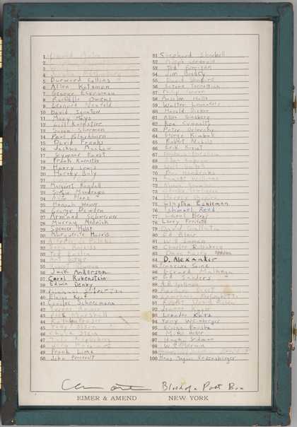 Fig.1 Eleanor Antin, Blood of a Poet Box 1965–8, detail of the list of poets pasted onto the inside of the lid