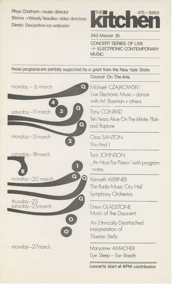 Fig.1 Advertisement for the concert series of live and electronic contemporary music at The Kitchen, New York in March 1972 that featured the first performance of Tony Conrad’s Ten Years Alive on the Infinite Plain Courtesy Tony Conrad Archives and Greene