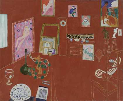 Fig.32 Henri Matisse, The Red Studio 1911