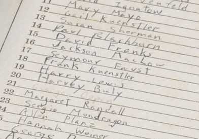 Fig.3 Eleanor Antin, Blood of a Poet Box, detail of the list of names