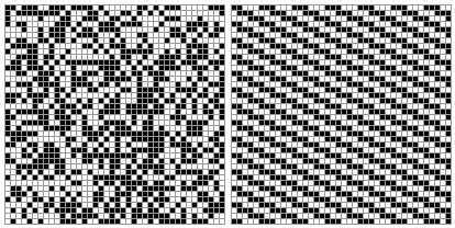 Visualisations of the first 1600 decimal digits of pi (left) and of 22/7 (right)