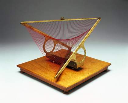 Fig.4 Fabre de Langrange Surface string model of conoid in contact with a hyperbolic paraboloid 1872
