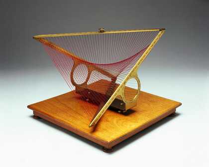Fig.4 Fabre de Langrange Surface string model of conoid in contact with a hyperbolic paraboloid 1872
