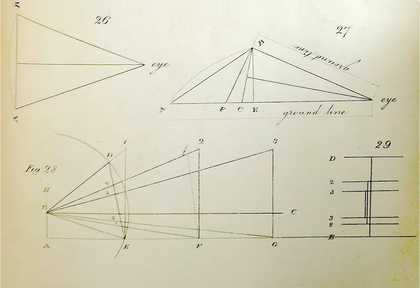 A page featuring four diagrams of lines positioned at different angles, labelled with numbers and letters.