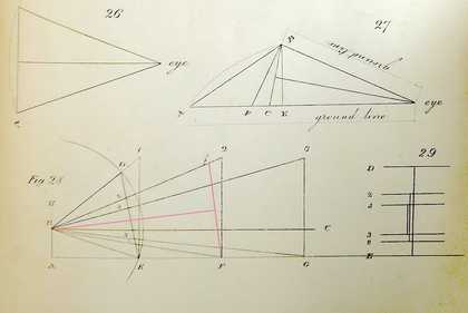 A page featuring four diagrams of lines positioned at different angles, labelled with numbers and letters.