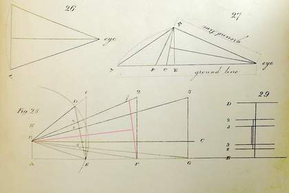A page featuring four diagrams of lines positioned at different angles, labelled with numbers and letters.