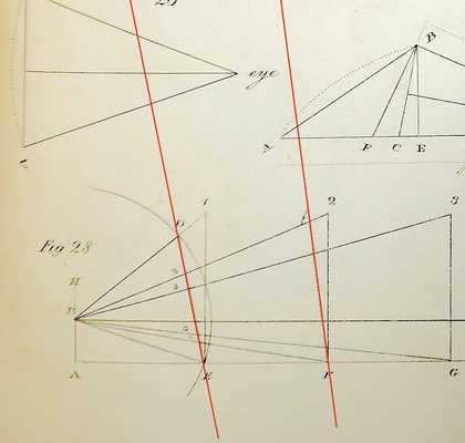 A page featuring three diagrams of lines positioned at different angles, labelled with numbers and letters.