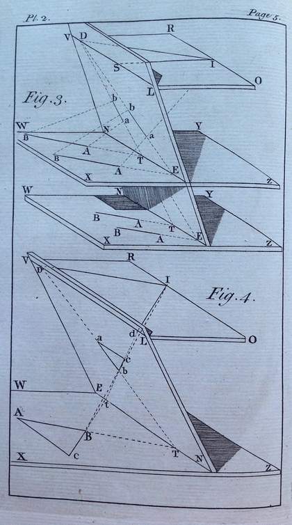 A page showing two diagrams, each consisting of a number of lines and rectangles positioned at different angles and labelled with letters.