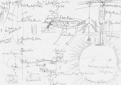 A diagrammatic drawing combining figurative elements with symbols, icons and writing