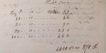 Excerpt from John Gibson’s account book, c.1822–59 Account Book 2, RAA/GI/6/2, Royal Academy of Arts Archive, London