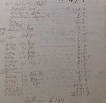 Excerpt from John Gibson’s account book, c.1822–59 Account Book 2, RAA/GI/6/2, Royal Academy of Arts Archive, London